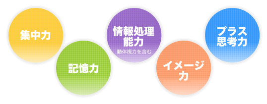 �摜